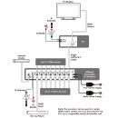 4K60 (4:2:0) HDMI over HDBaseT Wallplate Receiver with IR & PoC (PD) (2 Gang UK) - Cypress CH-507RXWPL