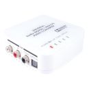 Universal Digital/Analog Audio Converter with Dolby® Digital Decoder - Cypress DCT-9DN