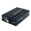 Video to PC/HD Converter - Cypress CM-398M  (Limited)