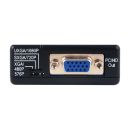 Video to PC/HD Converter - Cypress CM-398M (Limited)