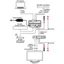 CH-516TXAS - VGA/CV to HDBaseT Scaler
