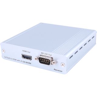 HDMI over CAT5e/6/7 Receiver - Cypress CH-501RX