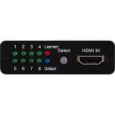 HDMI EDID Emulator - Cypress CED-1M