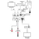 HDMI to CAT5e/6 with LAN/IR/RS232 - Cypress CHDBT-1H1CE