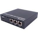 HDMI over CAT5e/6/7 Receiver with 24V PoC and 3 LAN...