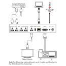 UHD 4 to 1 Switcher - Cypress CPRO-U4H1HFS