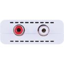 Optical to Analog Audio Decoder - Cypress DCT-1D
