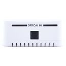 1 by 4 Optical Splitter - Cypress DCT-28