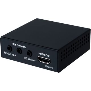 HDMI to CAT5e/6/7 Receiver (4K@60 420 up to 35M) - Cypress CH-506RXPLBD