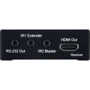 HDMI to CAT5e/6/7 Receiver (4K@60 420 up to 35M) -...