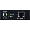 HDMI to CAT5e/6/7 Receiver (4K@60 420 up to 35M) - Cypress CH-506RXPLBD