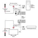 HDMI to CAT5e/6/7 Receiver (4K@60 420 up to 35M) - Cypress CH-506RXPLBD