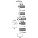 HDMI 1080p Enhancer - Cypress CS-HH