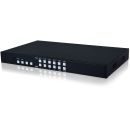 4×1 HDMI Switcher with PiP/PoP & Multi-Window...