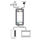 15-Button Control Keypad - Cypress CDPW-K1