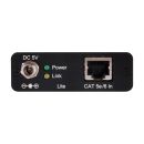 HDMI over CAT5e/6/7 Receiver - Cypress CH-506RXL