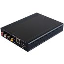 HDMI to CV/SV Converter with HDMI Bypass - Cypress CM-388N