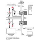 CAT5e/6 to HDMI with LAN/IR/RS-232 (4K@60 420 up to 70M) - Cypress CH-507RXBD