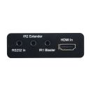 HDMI over CAT5e/6/7 Transmitter - Cypress CH-506TXL