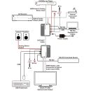 HDMI over HDBaseT Transmitter with Optical Audio Return (OAR) - Cypress CH-1602TX