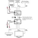 CH-507RXWPBD - 4K60 (4:2:0) HDMI over HDBaseT Wallplate Receiver with IR, RS-232, Bidirectional PoC & LAN (2 Gang UK)