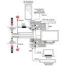 UHD HDMI over HDBaseT Transmitter with PoH (4K@60 420 up to 70M) - Cypress CH-1527TX