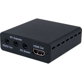 HDMI over CAT5e/6/7 Receiver - Cypress CH-506RX