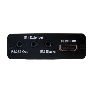 HDMI over CAT5e/6/7 Receiver - Cypress CH-506RX