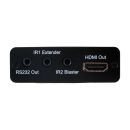 HDMI over CAT5e/6/7 Receiver - Cypress CH-506RX