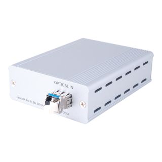 SDI over Optical Fiber Extender - Cypress CLUX-OF2SDI