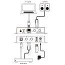 Optical & L/R to L/R Audio Controller - Cypress DCT-35