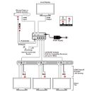 1×4 HDMI over HDMI and CAT5e/6/7 Splitter with PoE and LAN Serving - Cypress CHDBT-1H3CE