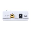 DVI to Video Scan Converter - Cypress CV-401D