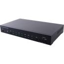 Multi-Format to HDMI Scaler (with SDI Loop-through...