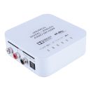 Universal Digital/Analog Audio Decoder - Cypress DCT-9DD