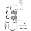 HDMI to CAT5e/6 with IR/RS232 (4K@60 420 up to 40M) - Cypress CH-513TXL