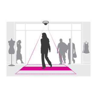 AXIS AXIS PEOPLE COUNTER E-LICENSE