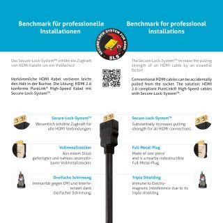 Halogenfreies 4K High Speed HDMI Kabel ? 7,50m