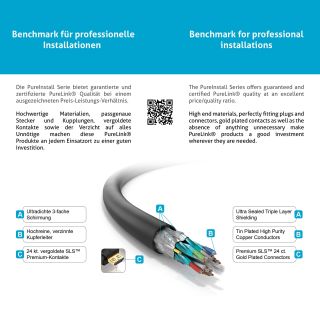 Zertifiziertes 4K Premium High Speed HDMI Verlngerungskabel ? 1,00m