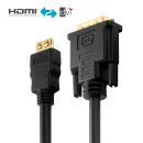 Zertifiziertes 2K HDMI / DVI Kabel ? 0,50m