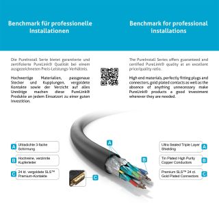 Zertifiziertes 2K DVI Dual Link Kabel ? 1,00m