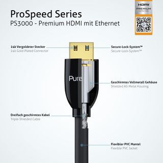 Zertifiziertes 4K Premium High Speed HDMI Kabel ? 1,00m