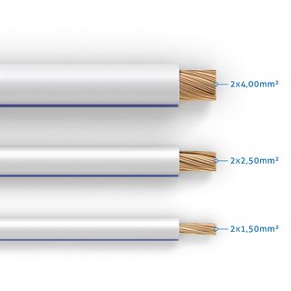 PureLink Lautsprecherkabel OFC 2x1,50mm (0,10mm), 10,0m, wei