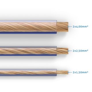 PureLink Lautsprecherkabel OFC 2x2,50mm (0,10mm), 30,0m, transparent