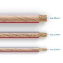 PureLink Lautsprecherkabel OFC 2x1,50mm² (0,20mm) - 10,0m, transparent