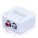 Digital to Analog Audio Converter - Cypress DCT-3AN