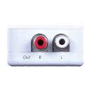 Digital to Analog Audio Converter - Cypress DCT-3AN