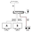 UHD+  HDMI to Dual HDMI Scaler with Audio De-Embedding & Test Patterns - Cypress CPLUS-V2PE