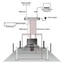 4K UHD+ HDMI Audio Extractor - Cypress CPLUS-V11PE8