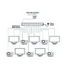 1 by 10 18G HDMI Splitter - Cypress CPLUS-V10E